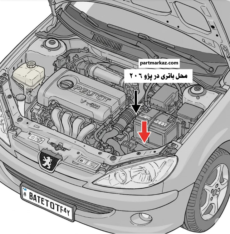 محل باتری خودروی پژو 206