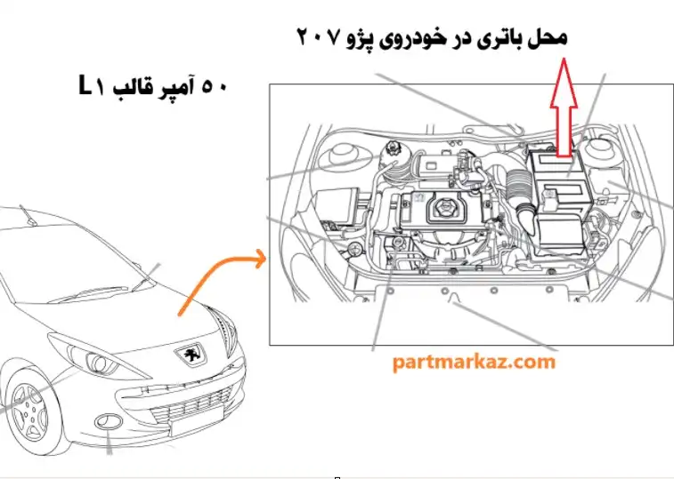 باتری پژو 207